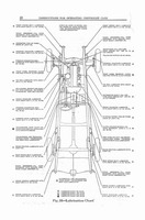 1933 Chevrolet Eagle Manual-52.jpg